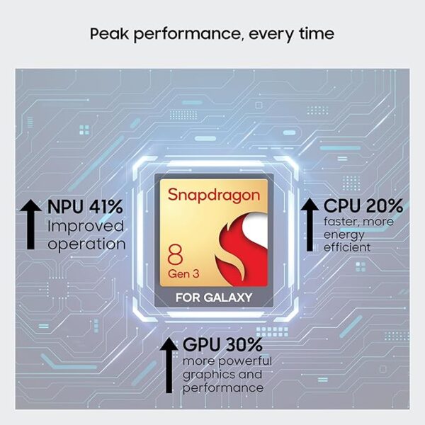 Samsung Galaxy S24 Ultra 5G AI Smartphone with Galaxy AI - Image 2